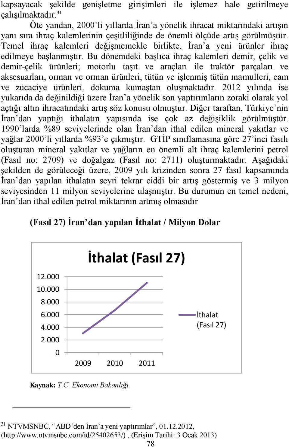 Temel ihraç kalemleri değişmemekle birlikte, İran a yeni ürünler ihraç edilmeye başlanmıştır.