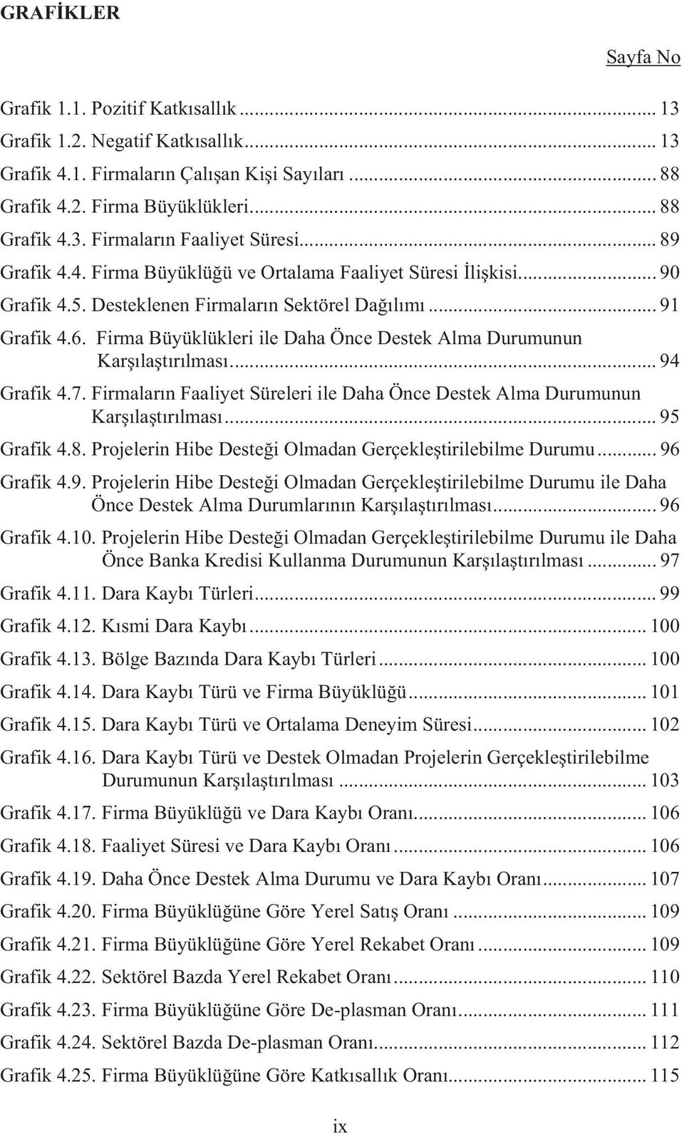 Firma Büyüklükleri ile Daha Önce Destek Alma Durumunun Karşılaştırılması... 94 Grafik 4.7. Firmaların Faaliyet Süreleri ile Daha Önce Destek Alma Durumunun Karşılaştırılması... 95 Grafik 4.8.