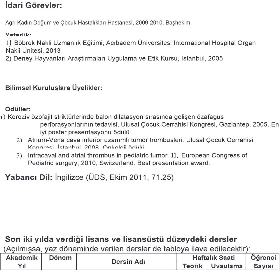 Kuruluşlara Üyelikler: Ödüller: ı) Koroziv özofajit striktürlerinde balon dilatasyon sırasında gelişen özafagus perforasyonlarının tedavisi. Ulusal Çocuk Cerrahisi Kongresi, Gaziantep, 2005.
