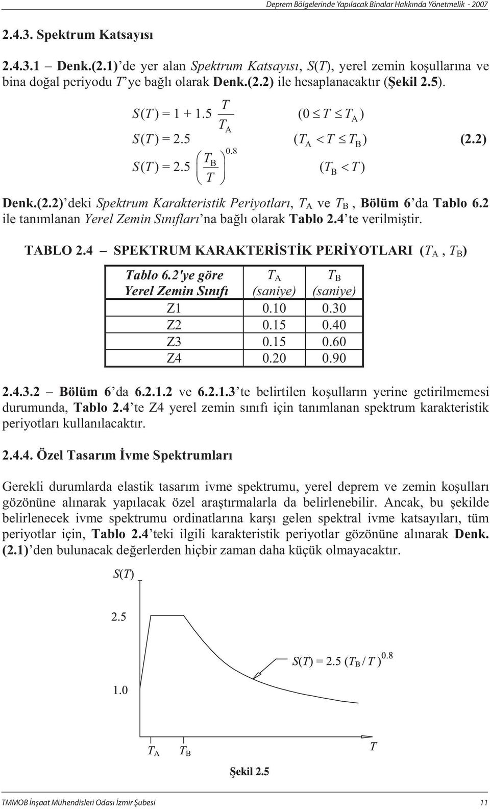 2 ile tanmlanan Yerel Zemin Snflar na bal olarak Tablo 2.4 te verilmitir. TABLO 2.4 SPEKTRUM KARAKTERSTK PERYOTLARI (T A, T B ) Tablo 6.2'ye göre Yerel Zemin Snf T A (saniye) T B (saniye) Z1 0.10 0.