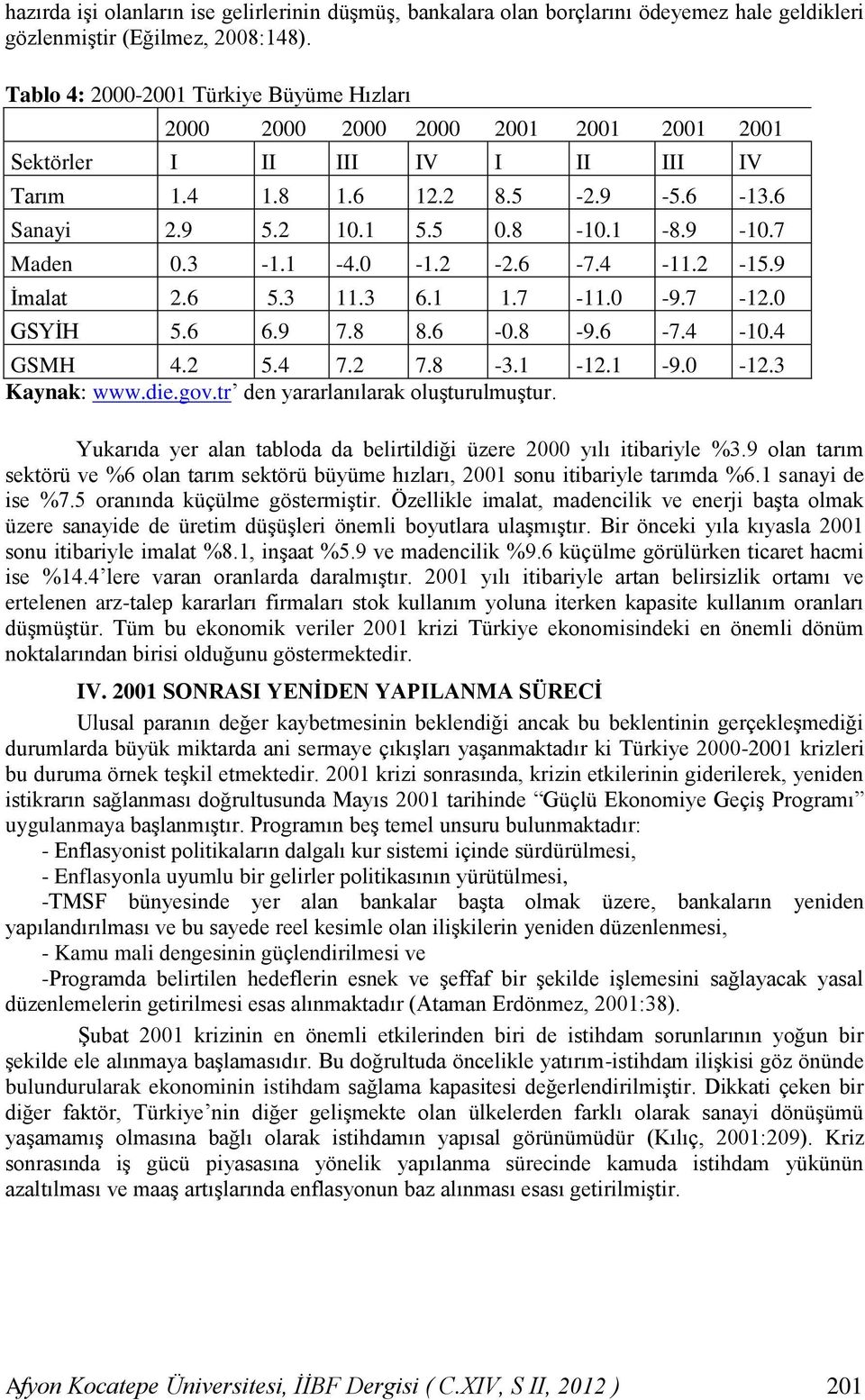 7 Maden 0.3-1.1-4.0-1.2-2.6-7.4-11.2-15.9 İmalat 2.6 5.3 11.3 6.1 1.7-11.0-9.7-12.0 GSYİH 5.6 6.9 7.8 8.6-0.8-9.6-7.4-10.4 GSMH 4.2 5.4 7.2 7.8-3.1-12.1-9.0-12.3 Kaynak: www.die.gov.