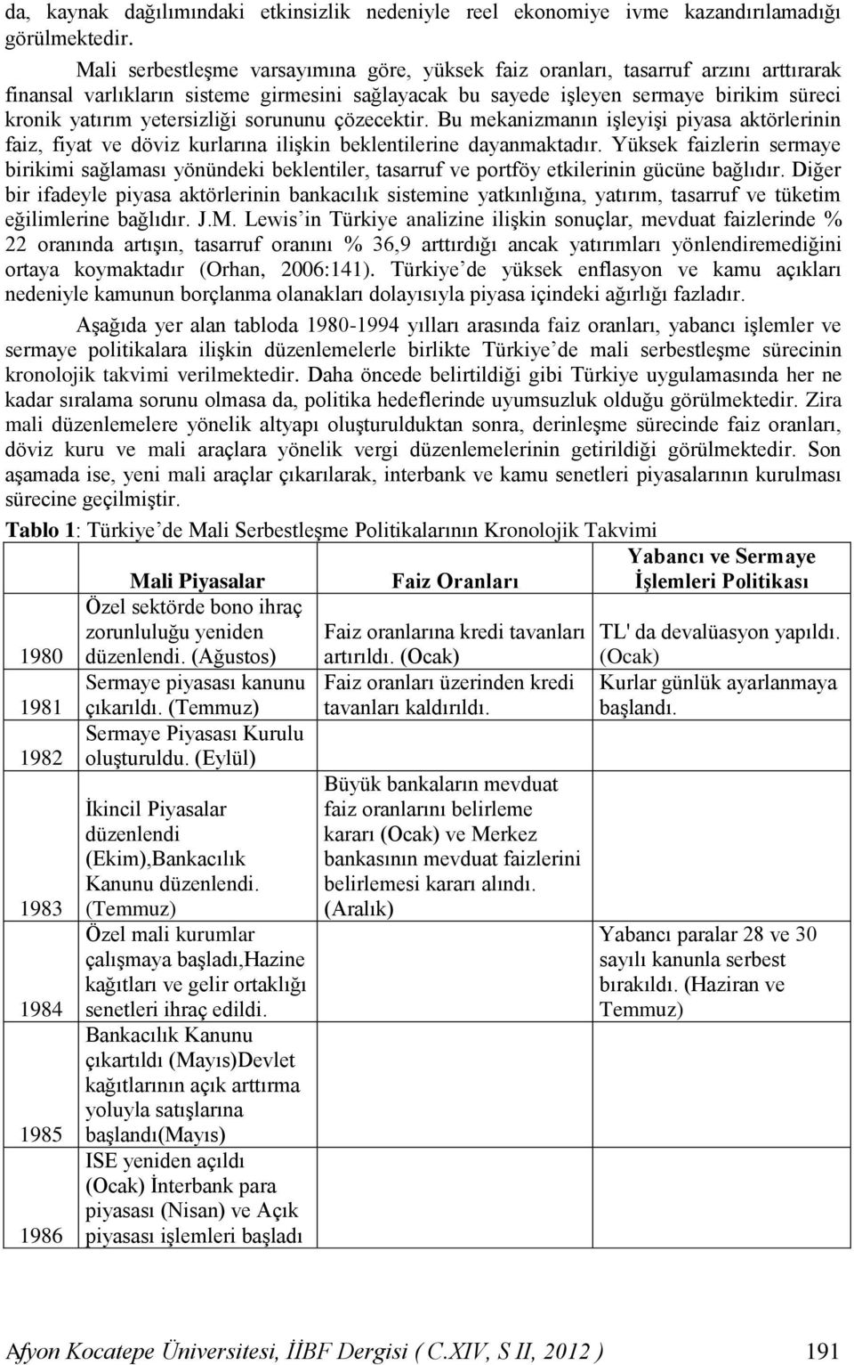 yetersizliği sorununu çözecektir. Bu mekanizmanın işleyişi piyasa aktörlerinin faiz, fiyat ve döviz kurlarına ilişkin beklentilerine dayanmaktadır.