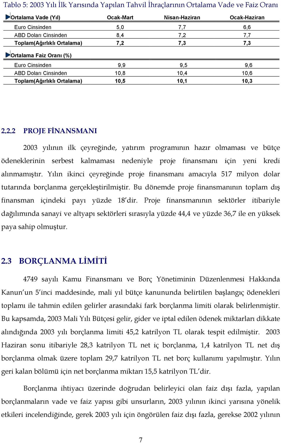 Yılın ikinci çeyreğinde proje finansmanı amacıyla 517 milyon dolar tutarında borçlanma gerçekleştirilmiştir. Bu dönemde proje finansmanının toplam dış finansman içindeki payı yüzde 18 dir.