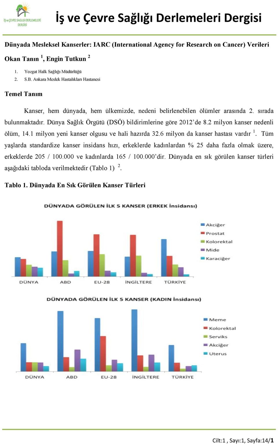 Dünya Sağlık Örgütü (DSÖ) bildirimlerine göre 2012 de 8.2 milyon kanser nedenli ölüm, 14.1 milyon yeni kanser olgusu ve hali hazırda 32.6 milyon da kanser hastası vardır 1.