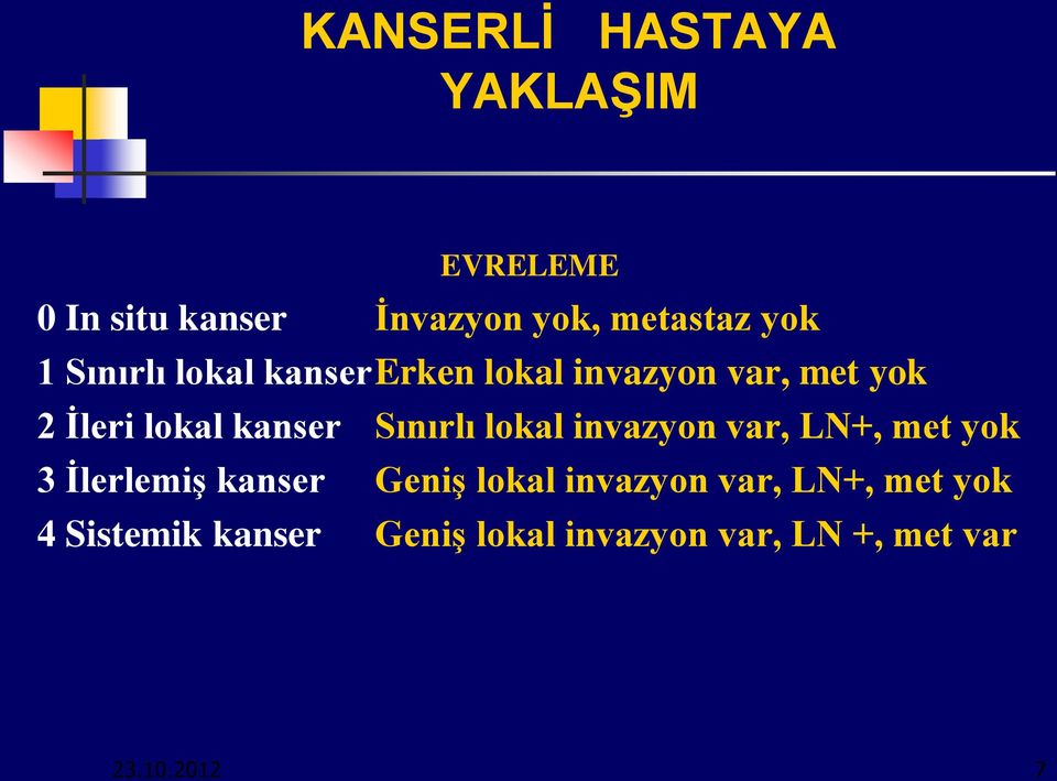 Sınırlı lokal invazyon var, LN+, met yok 3 İlerlemiş kanser Geniş lokal invazyon