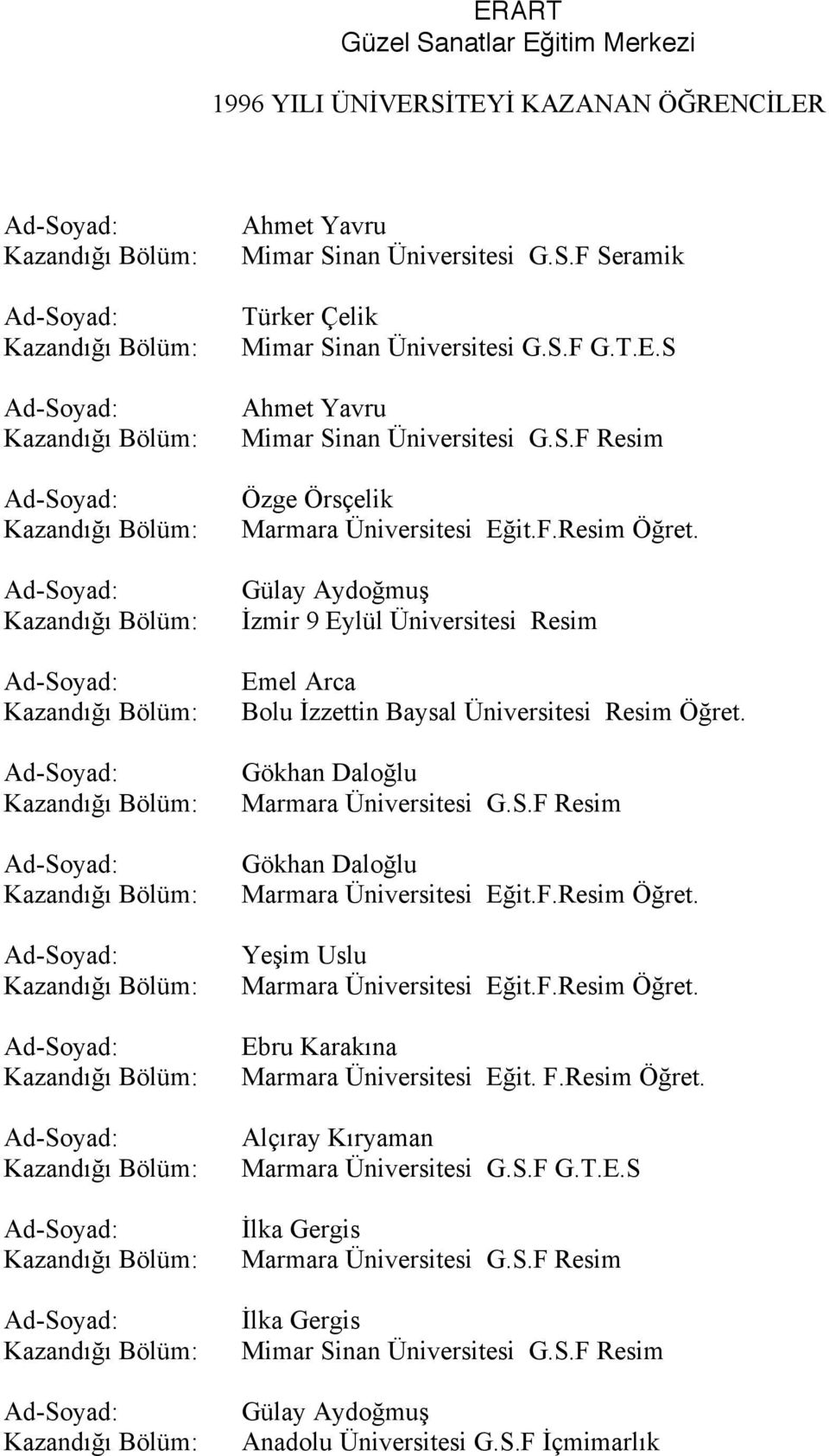 S Ahmet Yavru Özge Örsçelik Gülay Aydoğmuş İzmir 9 Eylül Üniversitesi Resim Emel Arca Bolu İzzettin Baysal