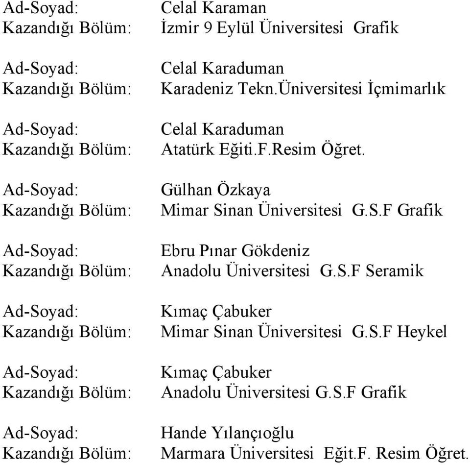 Üniversitesi İçmimarlık Celal Karaduman Atatürk Eğiti.F.