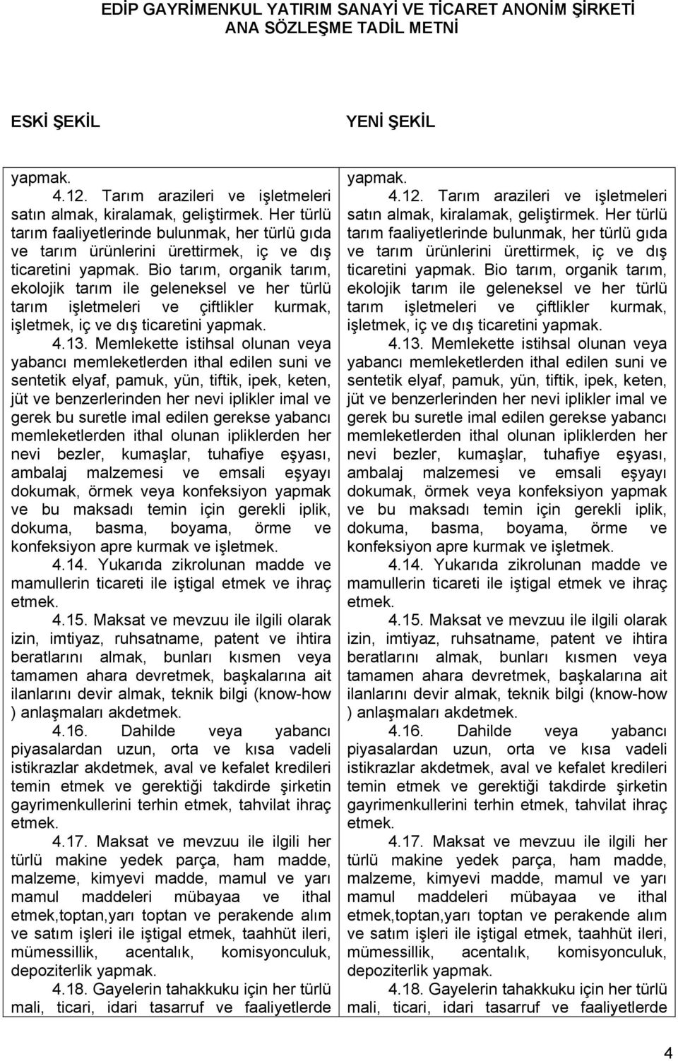 Memlekette istihsal olunan veya yabancı memleketlerden ithal edilen suni ve sentetik elyaf, pamuk, yün, tiftik, ipek, keten, jüt ve benzerlerinden her nevi iplikler imal ve gerek bu suretle imal