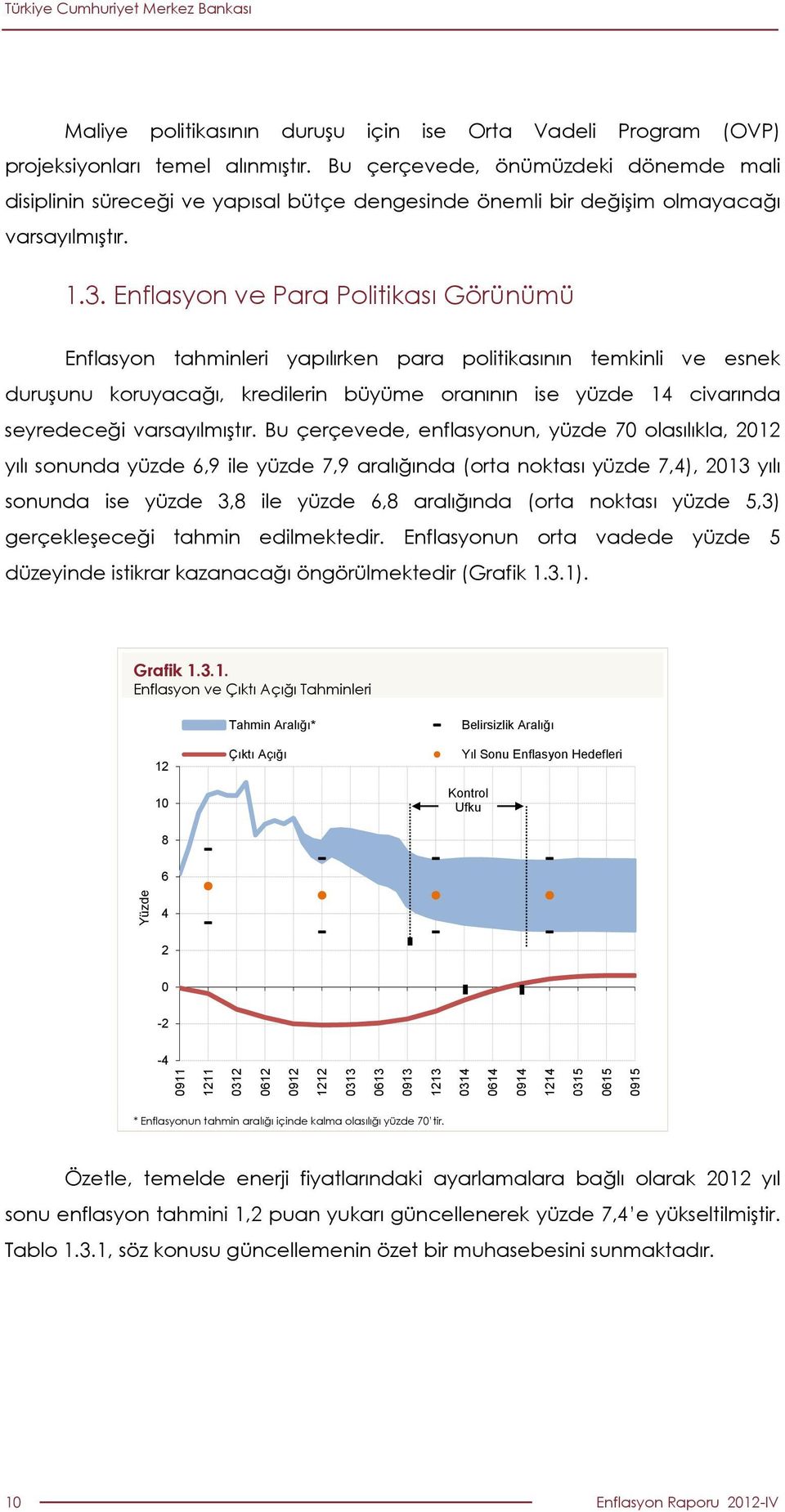 Enflasyon ve Para Politikası Görünümü Enflasyon tahminleri yapılırken para politikasının temkinli ve esnek duruşunu koruyacağı, kredilerin büyüme oranının ise yüzde 14 civarında seyredeceği