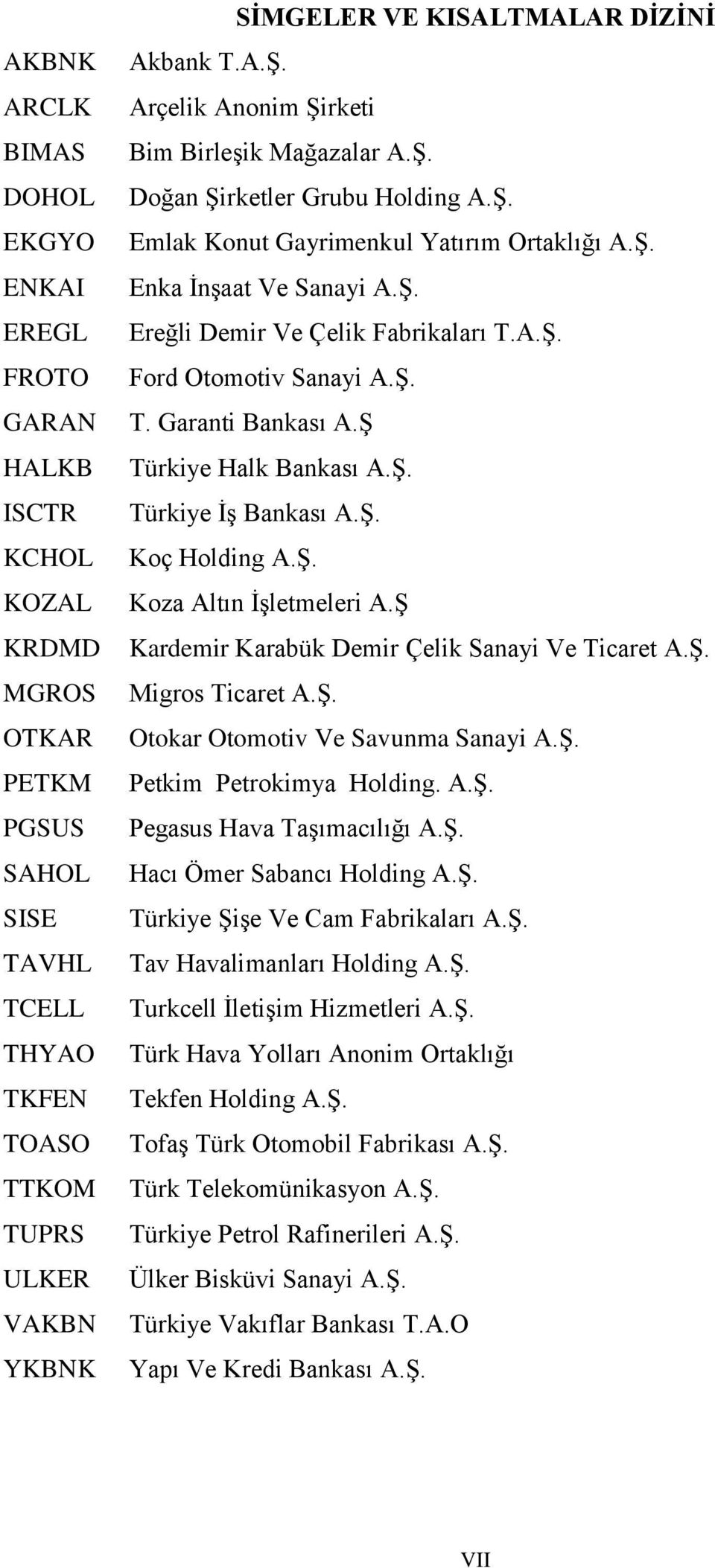 A.Ş. Ford Otomotiv Sanayi A.Ş. T. Garanti Bankası A.Ş Türkiye Halk Bankası A.Ş. Türkiye İş Bankası A.Ş. Koç Holding A.Ş. Koza Altın İşletmeleri A.Ş Kardemir Karabük Demir Çelik Sanayi Ve Ticaret A.Ş. Migros Ticaret A.