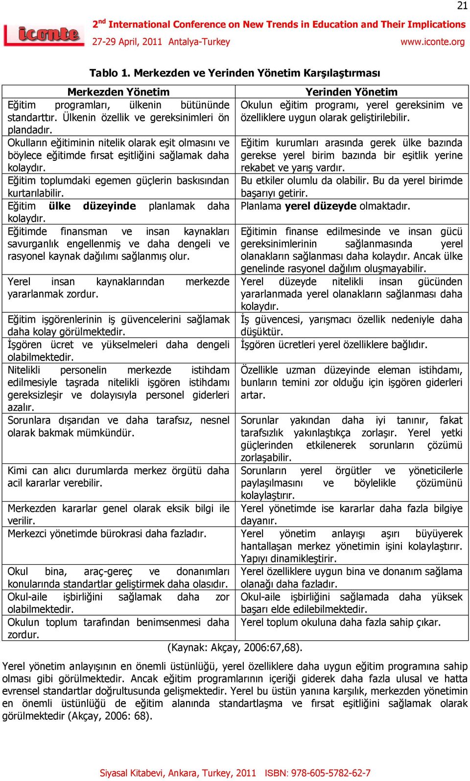 Eğitim ülke düzeyinde planlamak daha kolaydır. Eğitimde finansman ve insan kaynakları savurganlık engellenmiģ ve daha dengeli ve rasyonel kaynak dağılımı sağlanmıģ olur.