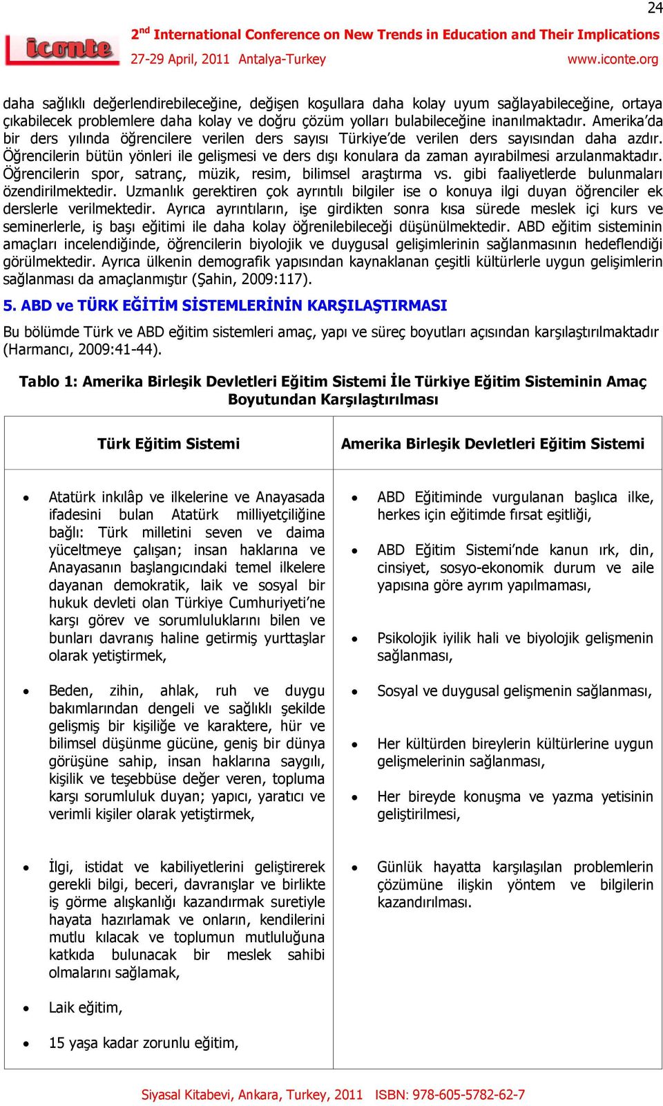 Öğrencilerin bütün yönleri ile geliģmesi ve ders dıģı konulara da zaman ayırabilmesi arzulanmaktadır. Öğrencilerin spor, satranç, müzik, resim, bilimsel araģtırma vs.