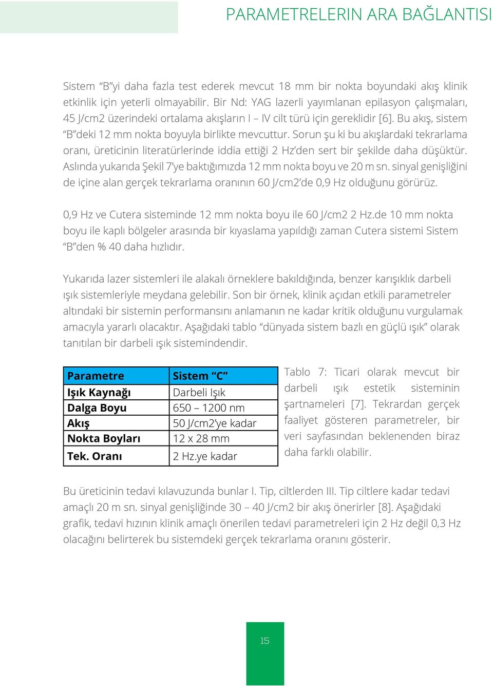 Sorun şu ki bu akışlardaki tekrarlama oranı, üreticinin literatürlerinde iddia ettiği 2 Hz den sert bir şekilde daha düşüktür. Aslında yukarıda Şekil 7 ye baktığımızda 12 mm nokta boyu ve 20 m sn.