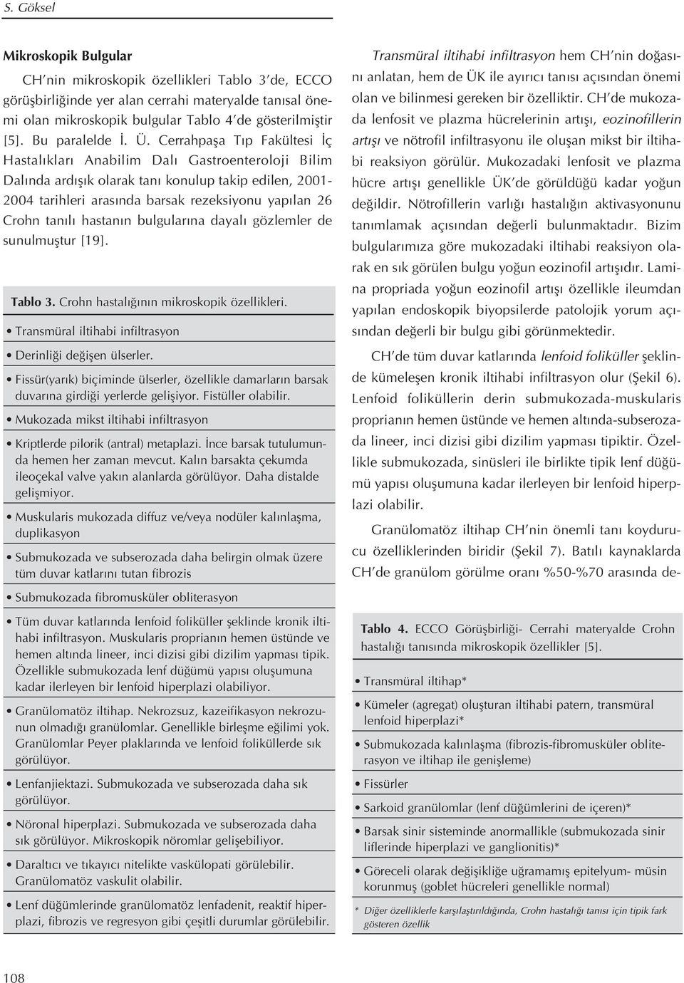 Cerrahpafla T p Fakültesi ç Hastal klar Anabilim Dal Gastroenteroloji Bilim Dal nda ard fl k olarak tan konulup takip edilen, 2001-2004 tarihleri aras nda barsak rezeksiyonu yap lan 26 Crohn tan l