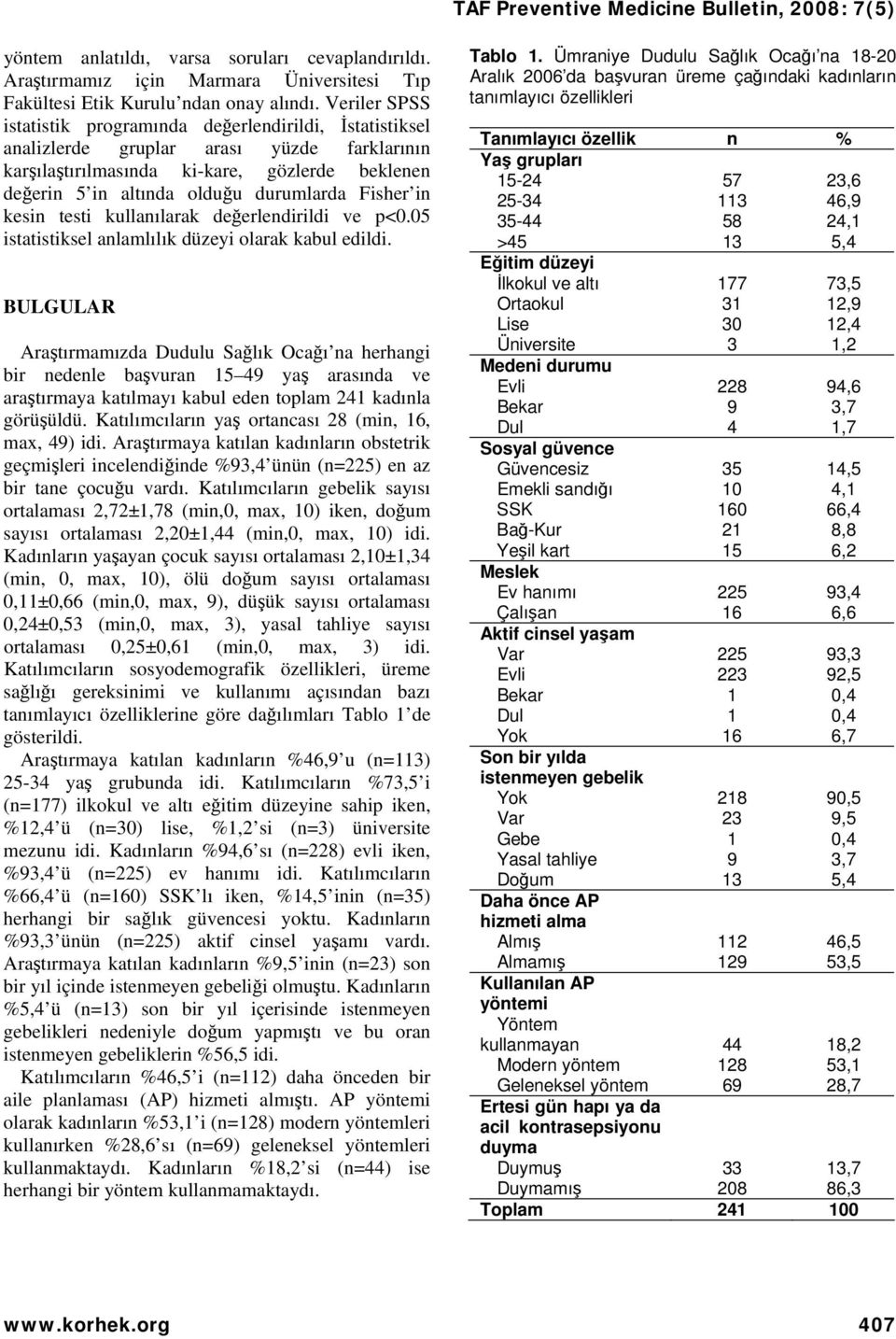 Fisher in kesin testi kullanılarak değerlendirildi ve p<0.05 istatistiksel anlamlılık düzeyi olarak kabul edildi.