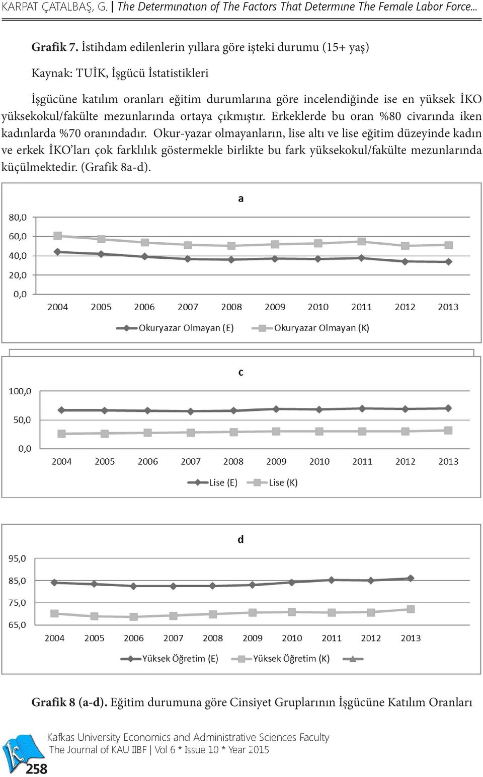 mezunlarında ortaya çıkmıştır. Erkeklerde bu oran %80 civarında iken kadınlarda %70 oranındadır.