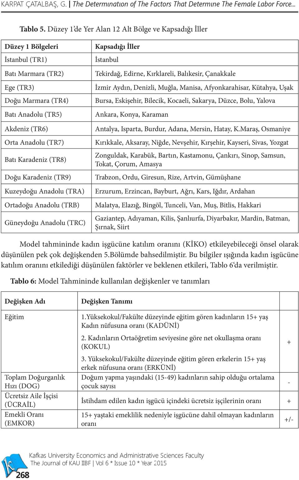 (TR8) Doğu Karadeniz (TR9) Kuzeydoğu Anadolu (TRA) Ortadoğu Anadolu (TRB) Güneydoğu Anadolu (TRC) Kapsadığı İller İstanbul Tekirdağ, Edirne, Kırklareli, Balıkesir, Çanakkale İzmir Aydın, Denizli,