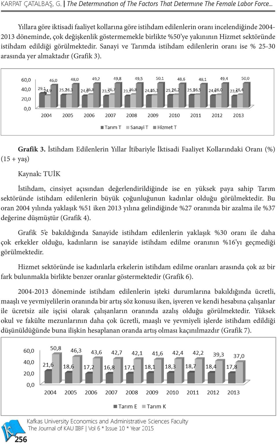 edildiği görülmektedir. Sanayi ve Tarımda istihdam edilenlerin oranı ise % 25-30 arasında yer almaktadır (Grafik 3). Grafik 3.