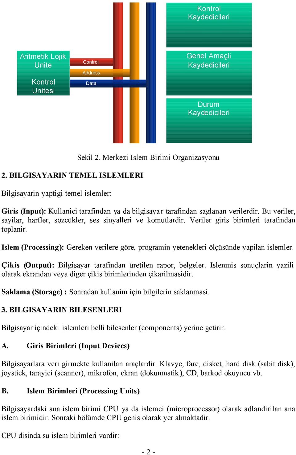 Bu veriler, sayilar, harfler, sözcükler, ses sinyalleri ve komutlardir. Veriler giris birimleri tarafindan toplanir.