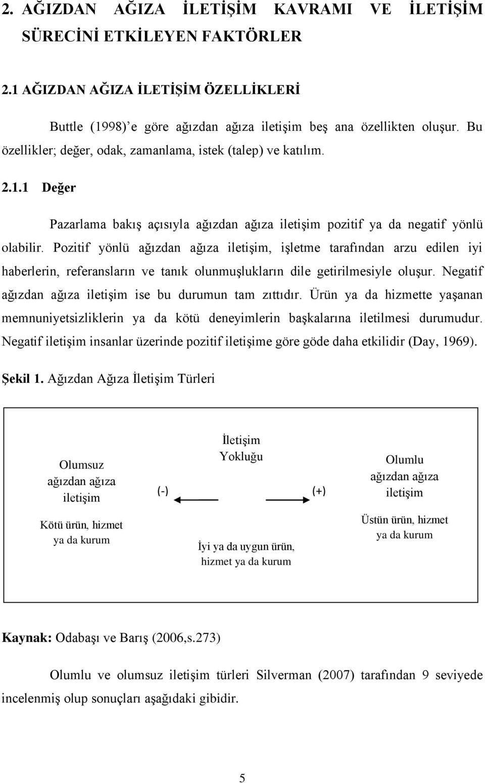 Pozitif yönlü ağızdan ağıza iletiģim, iģletme tarafından arzu edilen iyi haberlerin, referansların ve tanık olunmuģlukların dile getirilmesiyle oluģur.