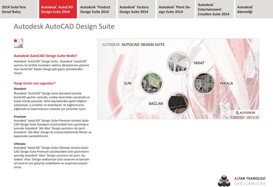 AutoCAD Design Suite sürümü AutoCAD yazılımı yanında, sıradışı tasarımları yaratmak ve taslak olarak çalışmak, farklı kaynaklardan gelen bilgileri yakalamak, iş ortakları ve tedarikçiler ile