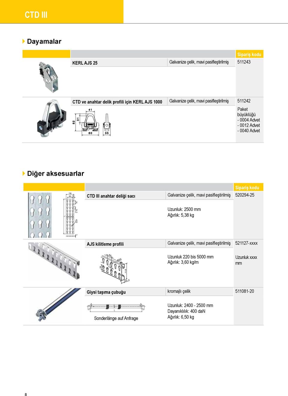 pasifleştirilmiş 520294-25 Uzunluk: 2500 mm Ağırlık: 5,38 kg AJS kilitleme profili Galvanize çelik, mavi pasifleştirilmiş 521127-xxxx Uzunluk 220 bis 5000 mm