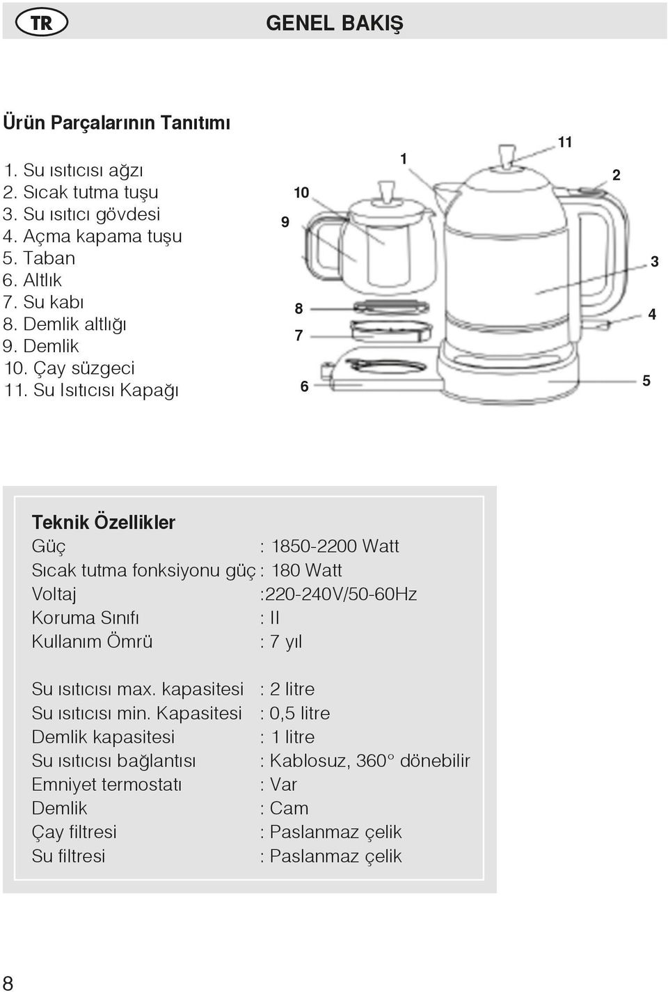 Su Isıtıcısı Kapağı 10 9 8 7 6 1 11 2 5 3 4 Teknik Özellikler Güç : 1850-2200 Watt Sıcak tutma fonksiyonu güç : 180 Watt Voltaj :220-240V/50-60Hz Koruma Sınıfı :