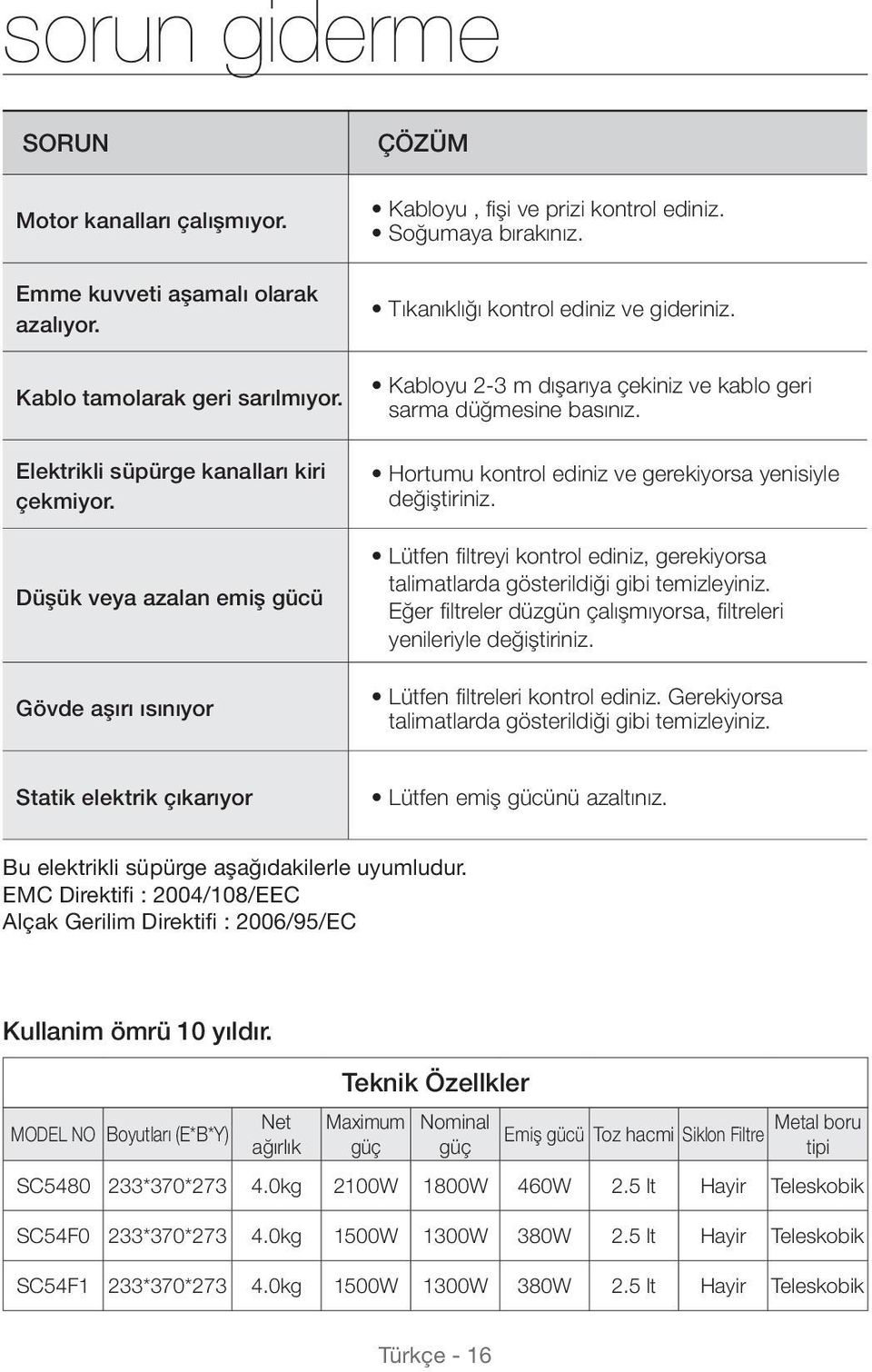 Kabloyu 2-3 m dışarıya çekiniz ve kablo geri sarma düğmesine basınız. Hortumu kontrol ediniz ve gerekiyorsa yenisiyle değiştiriniz.