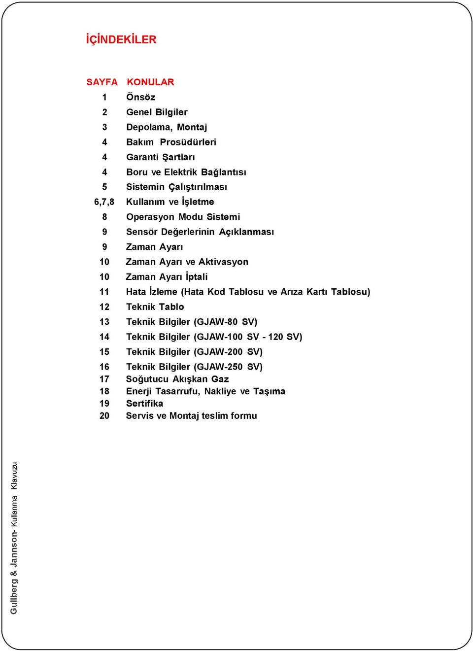 (Hata Kod Tablosu ve Arıza Kartı Tablosu) 12 Teknik Tablo 13 Teknik Bilgiler (GJAW-80 SV) 14 Teknik Bilgiler (GJAW-100 SV - 120 SV) 15 Teknik Bilgiler (GJAW-200 SV) 16