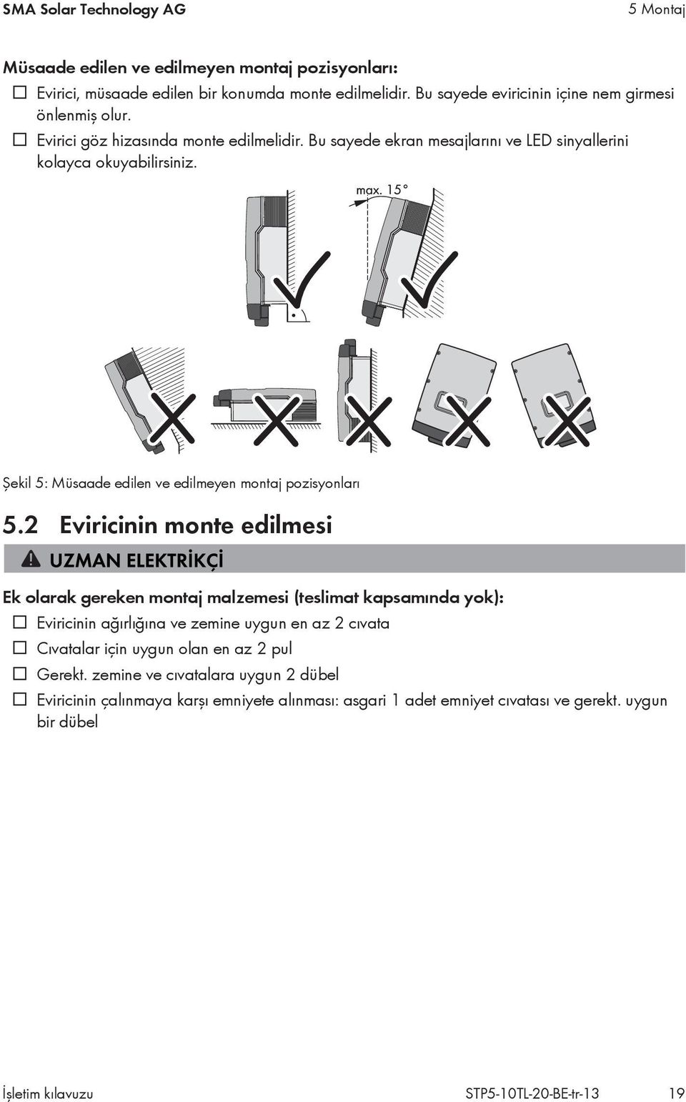 Şekil 5: Müsaade edilen ve edilmeyen montaj pozisyonları 5.