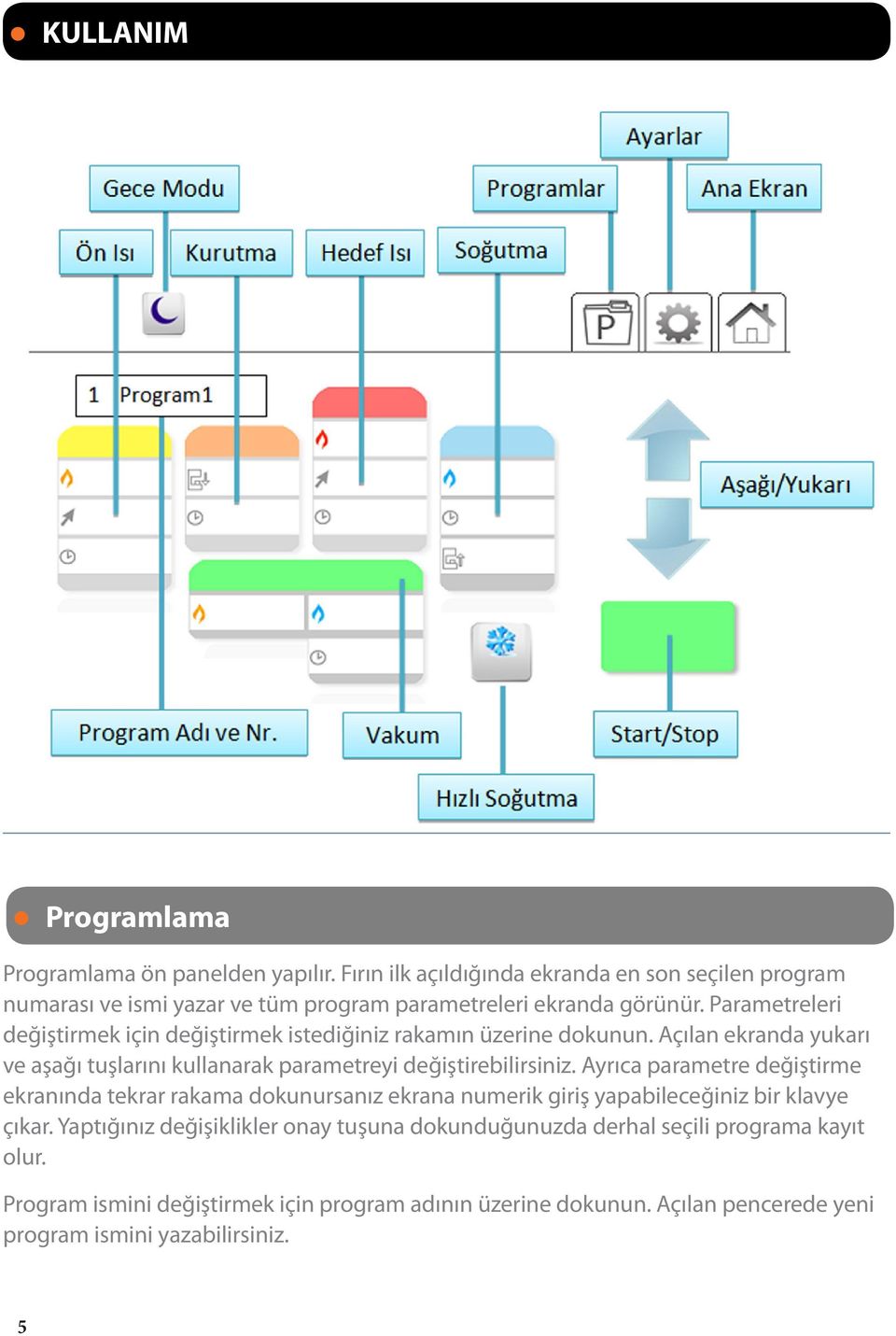 Parametreleri değiştirmek için değiştirmek istediğiniz rakamın üzerine dokunun. Açılan ekranda yukarı ve aşağı tuşlarını kullanarak parametreyi değiştirebilirsiniz.