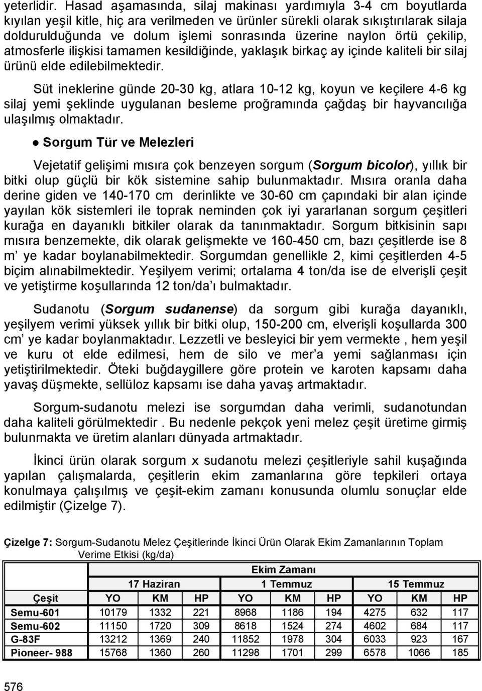 üzerine naylon örtü çekilip, atmosferle ilişkisi tamamen kesildiğinde, yaklaşık birkaç ay içinde kaliteli bir silaj ürünü elde edilebilmektedir.