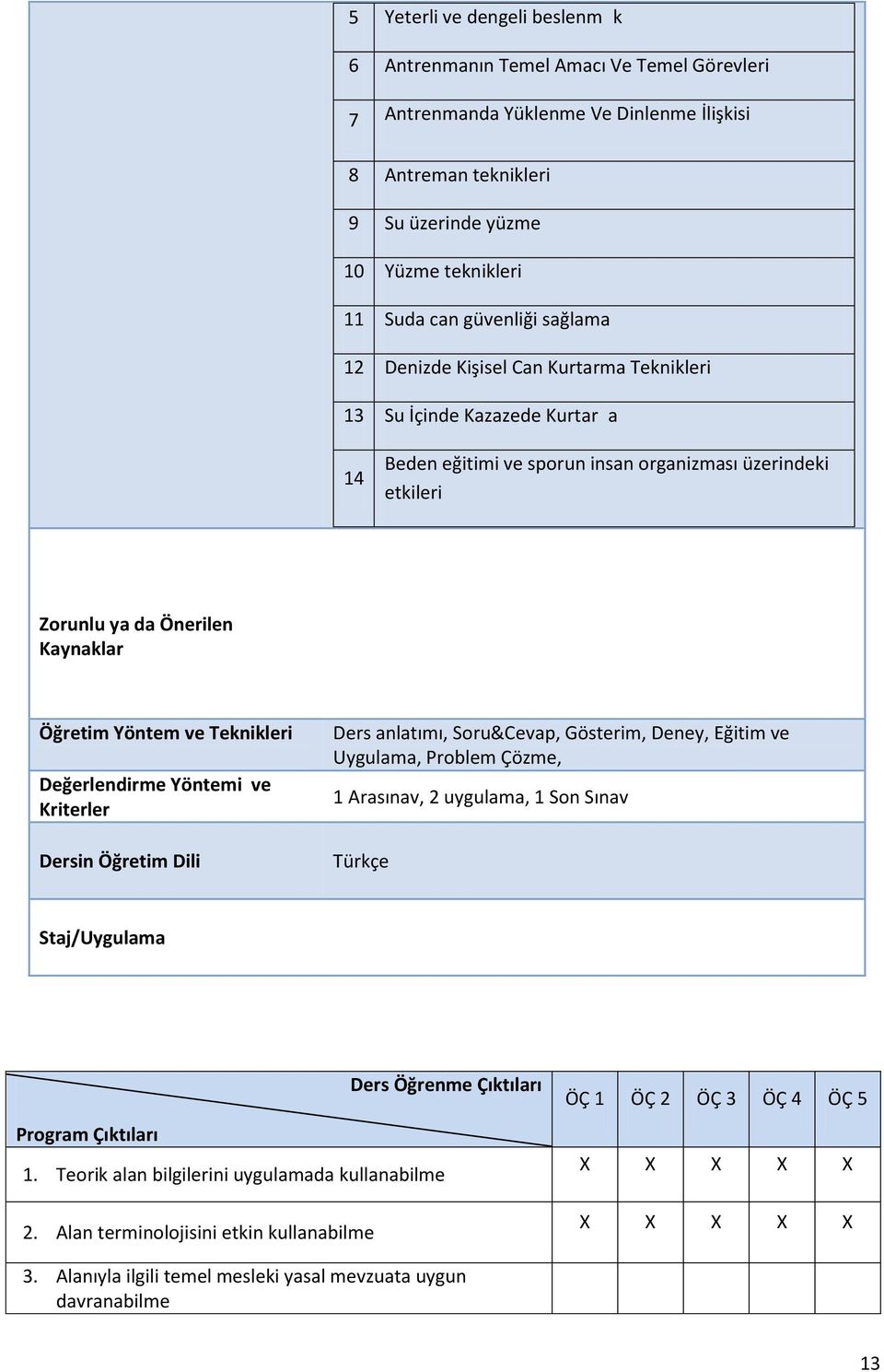 Yöntem ve Teknikleri Değerlendirme Yöntemi ve Kriterler Dersin Öğretim Dili Ders anlatımı, Soru&Cevap, Gösterim, Deney, Eğitim ve Uygulama, Problem Çözme, 1 Arasınav, 2 uygulama, 1 Son Sınav Türkçe