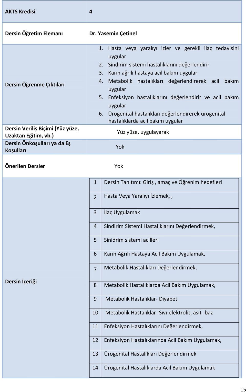 Metabolik hastalıkları değerlendirerek acil bakım uygular 5. Enfeksiyon hastalıklarını değerlendirir ve acil bakım uygular 6.