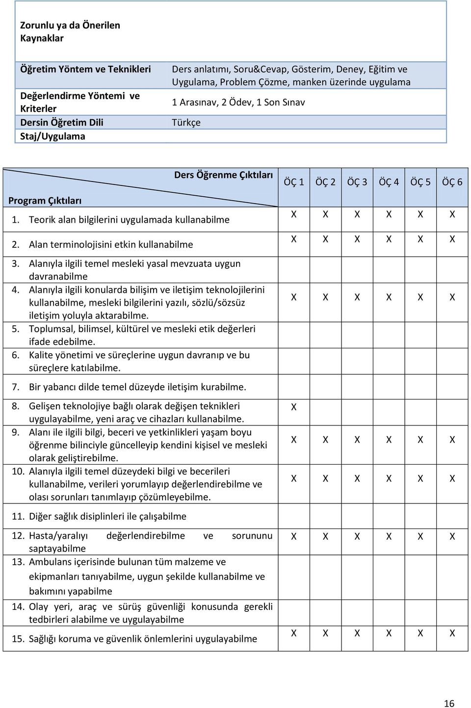 Alan terminolojisini etkin kullanabilme 3. Alanıyla ilgili temel mesleki yasal mevzuata uygun davranabilme 4.