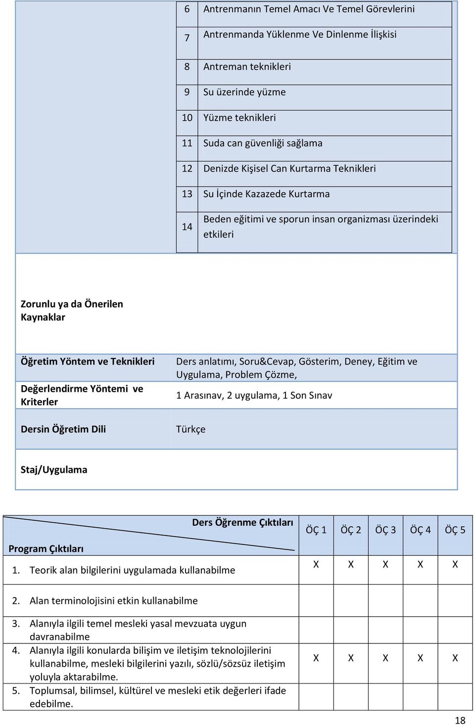 Değerlendirme Yöntemi ve Kriterler Dersin Öğretim Dili Ders anlatımı, Soru&Cevap, Gösterim, Deney, Eğitim ve Uygulama, Problem Çözme, 1 Arasınav, 2 uygulama, 1 Son Sınav Türkçe Staj/Uygulama Program