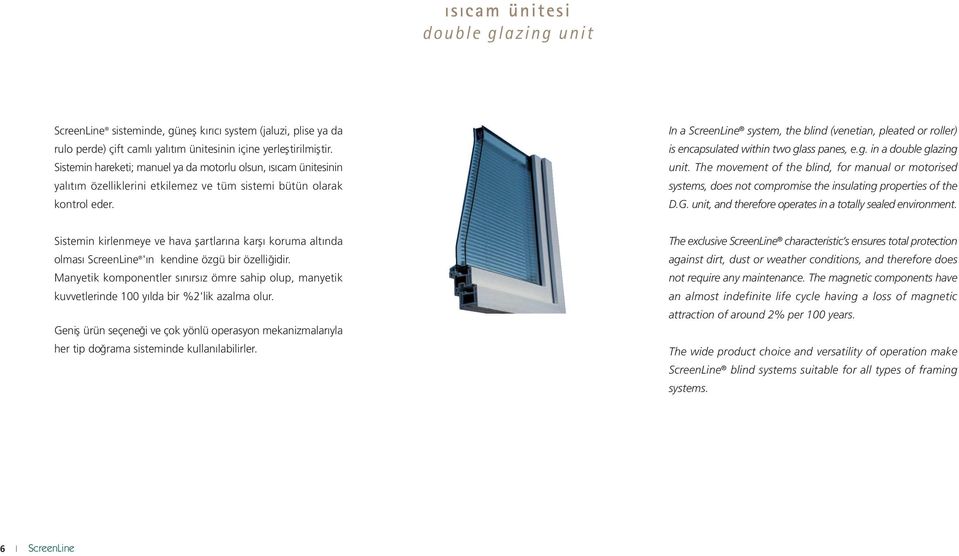 In a ScreenLine system, the blind (venetian, pleated or roller) is encapsulated within two glass panes, e.g. in a double glazing unit.