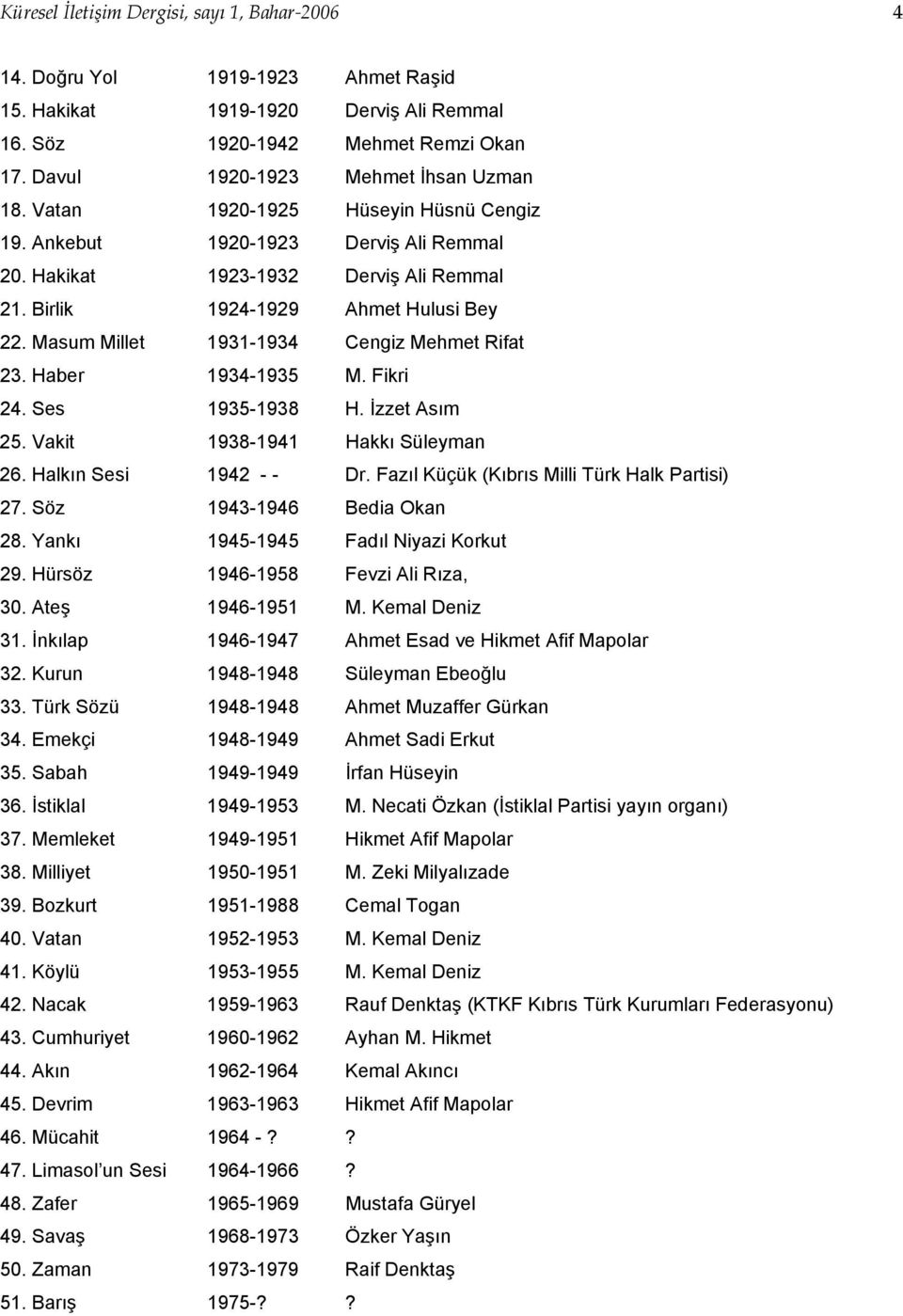 Masum Millet 1931-1934 Cengiz Mehmet Rifat 23. Haber 1934-1935 M. Fikri 24. Ses 1935-1938 H. İzzet Asım 25. Vakit 1938-1941 Hakkı Süleyman 26. Halkın Sesi 1942 - - Dr.