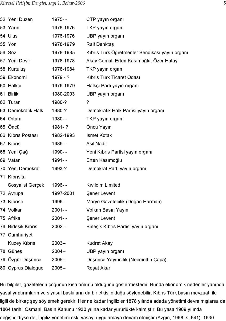 Kıbrıs Türk Ticaret Odası 60. Halkçı 1979-1979 Halkçı Parti yayın organı 61. Birlik 1980-2003 UBP yayın organı 62. Turan 1980-?? 63. Demokratik Halk 1980-? Demokratik Halk Partisi yayın organı 64.