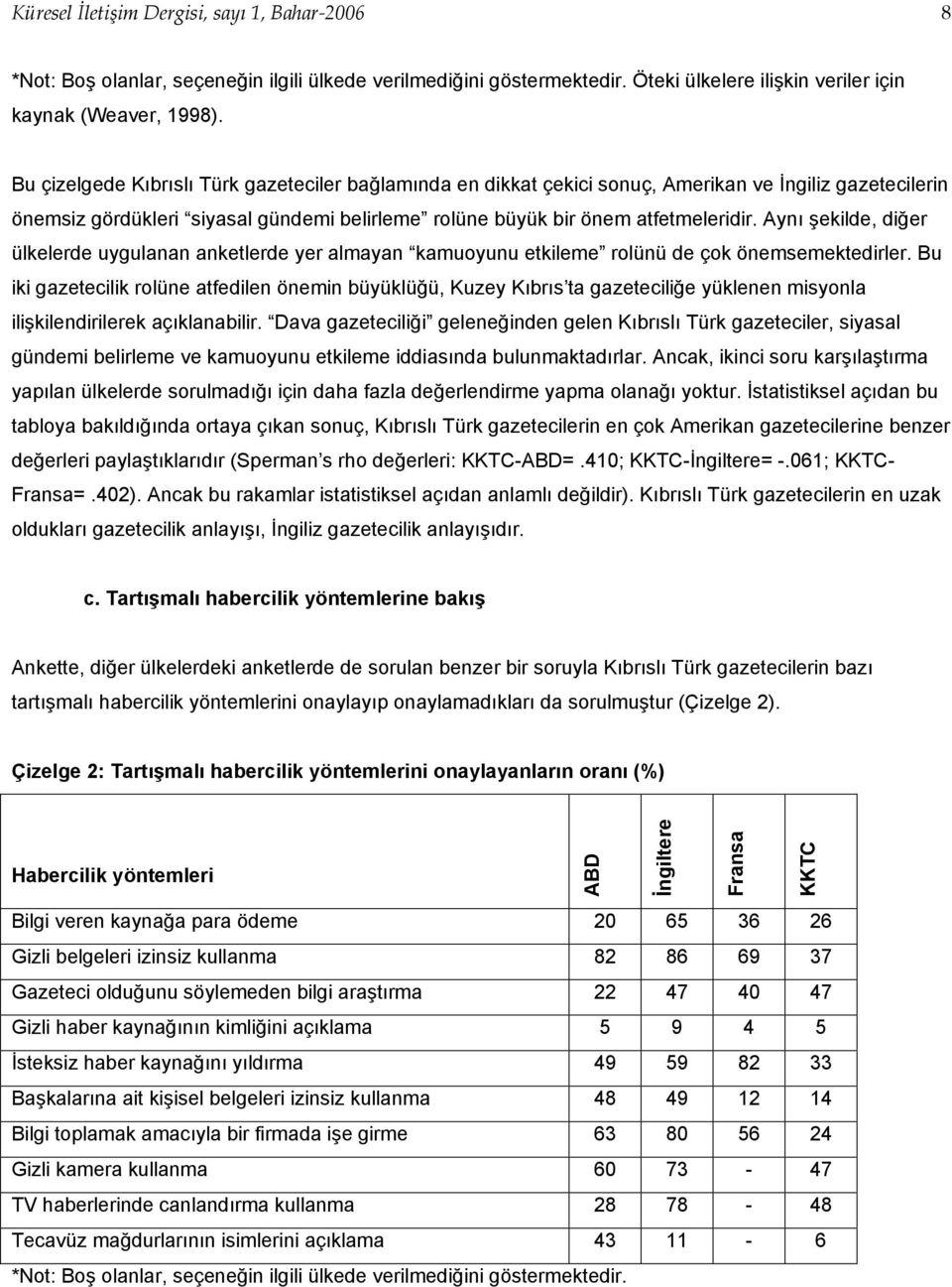 Aynı şekilde, diğer ülkelerde uygulanan anketlerde yer almayan kamuoyunu etkileme rolünü de çok önemsemektedirler.