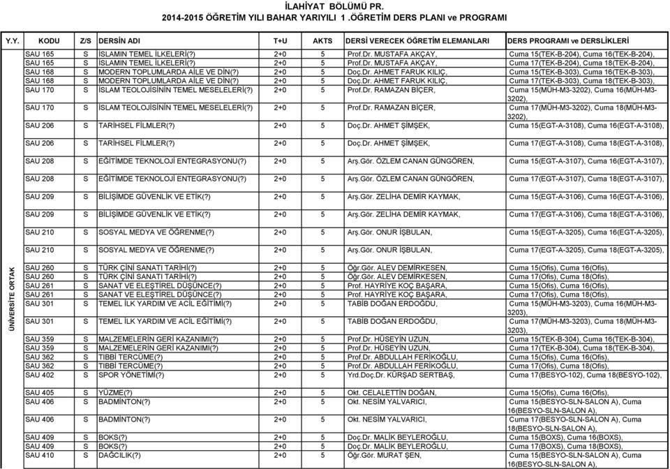 ) 2+0 5 Prof.Dr. RAMAZAN BİÇER, Cuma 15(MÜH-M3-3202), Cuma 16(MÜH-M3-3202), SAU 170 S İSLAM TEOLOJİSİNİN TEMEL MESELELERİ(?) 2+0 5 Prof.Dr. RAMAZAN BİÇER, Cuma 17(MÜH-M3-3202), Cuma 18(MÜH-M3-3202), SAU 206 S TARİHSEL FİLMLER(?