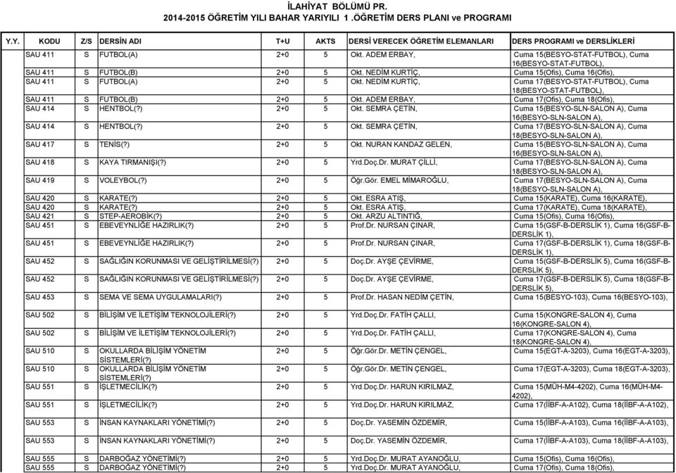 ADEM ERBAY, Cuma 17(Ofis), Cuma 18(Ofis), SAU 414 S HENTBOL(?) 2+0 5 Okt. SEMRA ÇETİN, Cuma 15(BESYO-SLN-SALON A), Cuma 16(BESYO-SLN-SALON A), SAU 414 S HENTBOL(?) 2+0 5 Okt. SEMRA ÇETİN, Cuma 17(BESYO-SLN-SALON A), Cuma 18(BESYO-SLN-SALON A), SAU 417 S TENİS(?