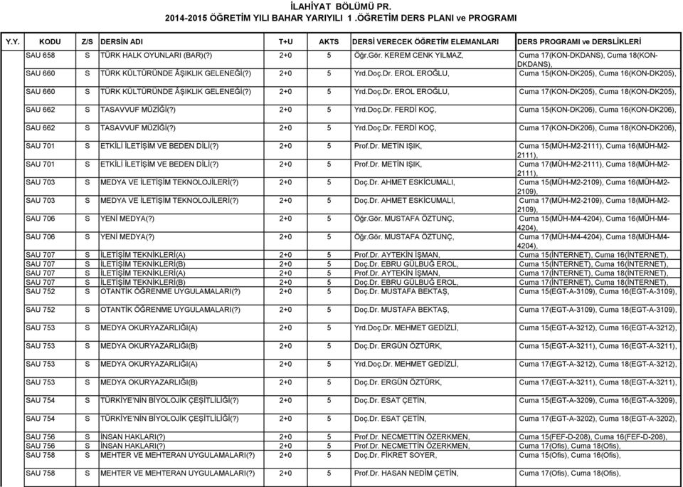 ) 2+0 5 Yrd.Doç.Dr. FERDİ KOÇ, Cuma 15(KON-DK206), Cuma 16(KON-DK206), SAU 662 S TASAVVUF MÜZİĞİ(?) 2+0 5 Yrd.Doç.Dr. FERDİ KOÇ, Cuma 17(KON-DK206), Cuma 18(KON-DK206), SAU 701 S ETKİLİ İLETİŞİM VE BEDEN DİLİ(?