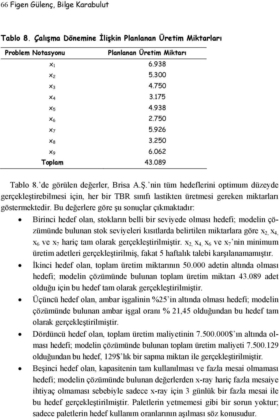 nin tüm hedeflerini optimum düzeyde gerçekleştirebilmesi için, her bir TBR sınıfı lastikten üretmesi gereken miktarları göstermektedir.