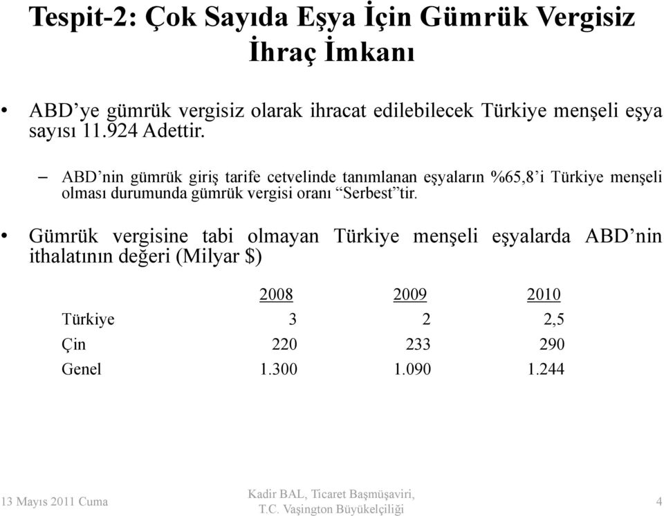 ABD nin gümrük ük giriş ii tarife cetvelinde tanımlanan eşyaların %65,8 i Türkiye menşeli olması durumunda gümrük vergisi