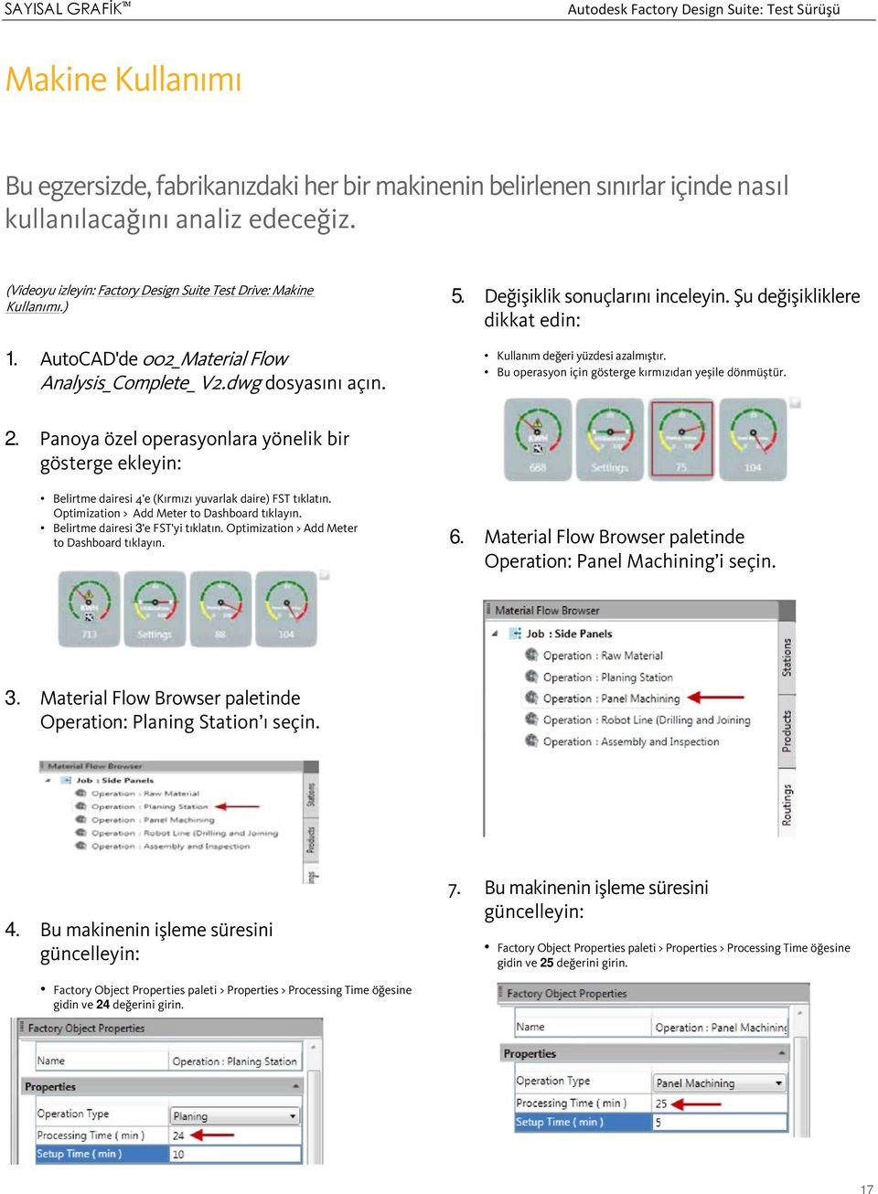 Bu operasyon için gösterge kırmızıdan yeşile dönmüştür. 2. Panoya özel operasyonlara yönelik bir gösterge ekleyin: Belirtme dairesi 4'e (Kırmızı yuvarlak daire) FST tıklatın.