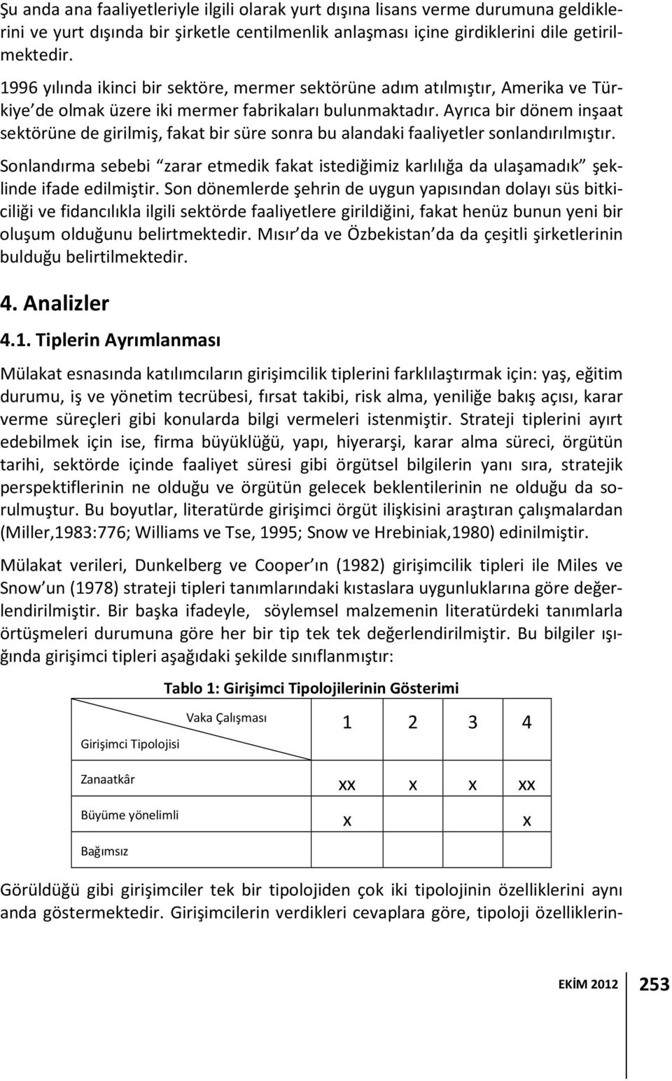 Ayrıca bir dönem inşaat sektörüne de girilmiş, fakat bir süre sonra bu alandaki faaliyetler sonlandırılmıştır.