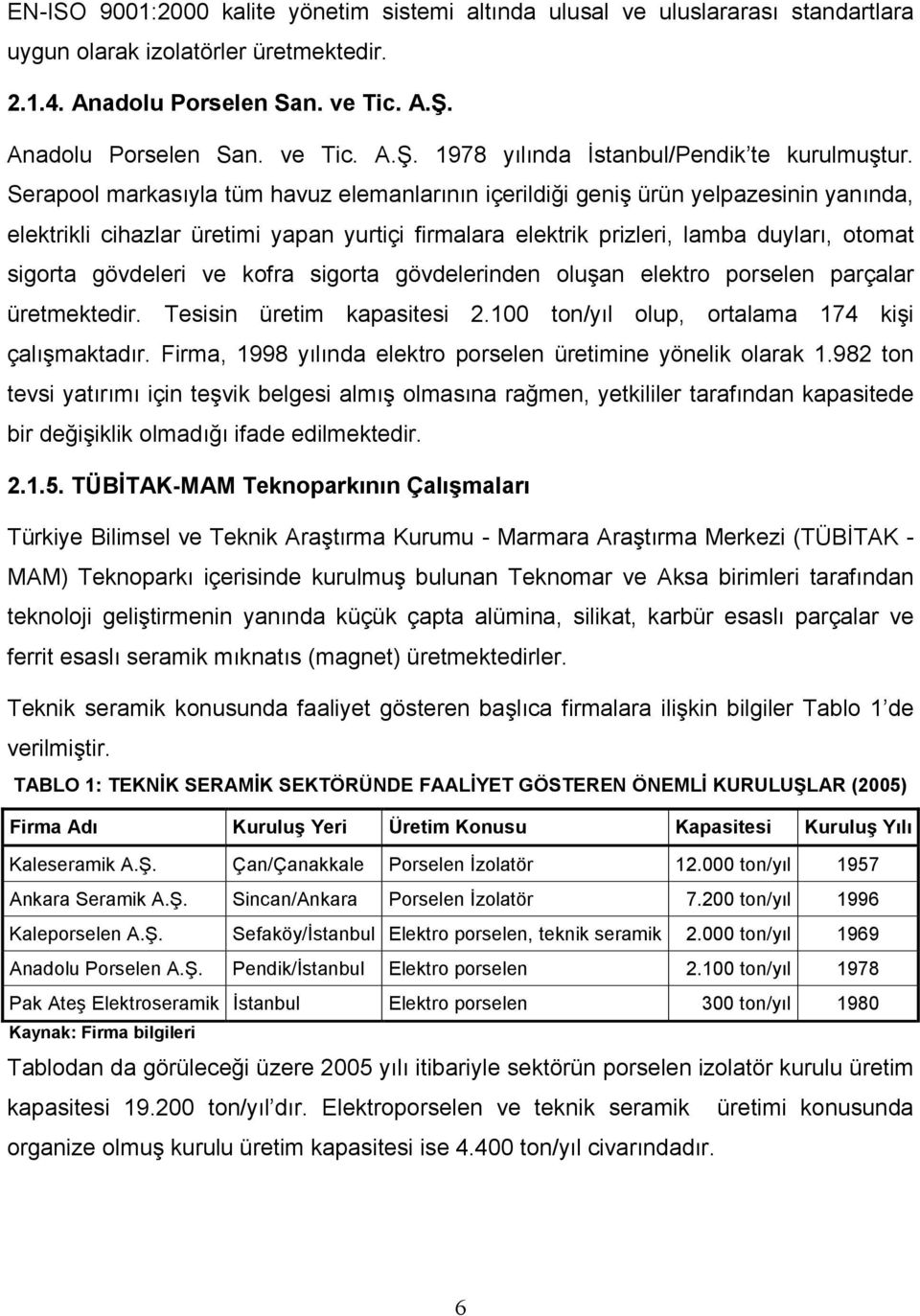 Serapool markasıyla tüm havuz elemanlarının içerildiği geniş ürün yelpazesinin yanında, elektrikli cihazlar üretimi yapan yurtiçi firmalara elektrik prizleri, lamba duyları, otomat sigorta gövdeleri