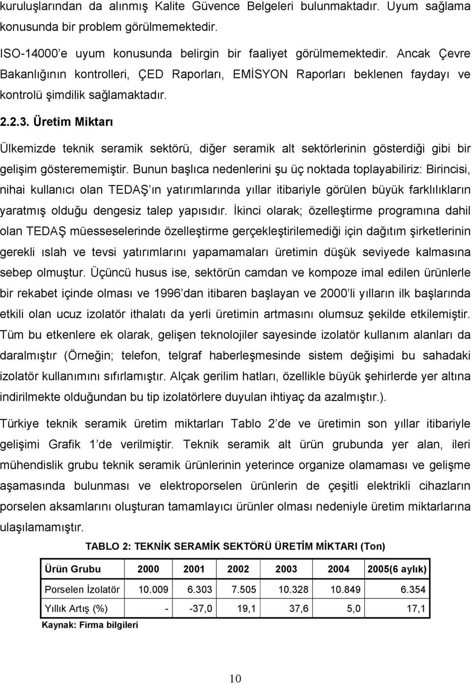 Üretim Miktarı Ülkemizde teknik seramik sektörü, diğer seramik alt sektörlerinin gösterdiği gibi bir gelişim gösterememiştir.