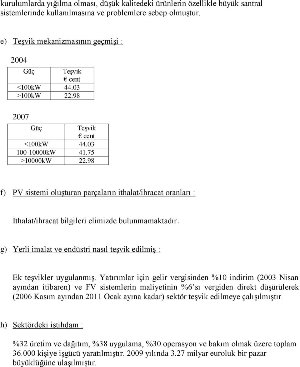 g) Yerli imalat ve endüstri nasıl teşvik edilmiş : Ek teşvikler uygulanmış.